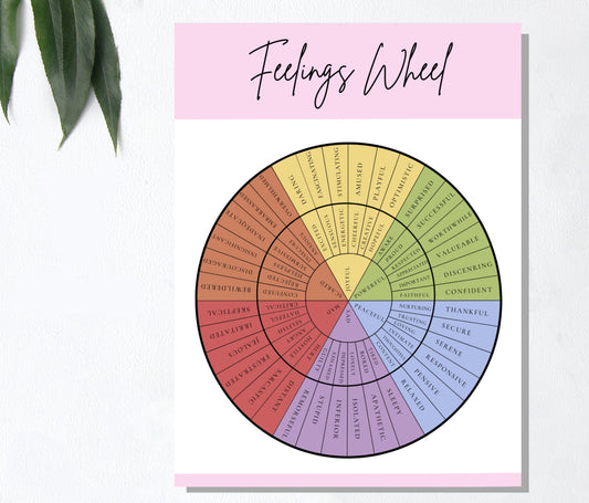 Printable Feelings Wheel: Explore and Express Your Emotions